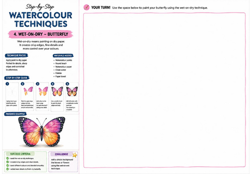 Step-by-Step Watercolour Techniques | Wet-on-Dry Butterfly | KS3 Art Watercolour Worksheet | Paintin