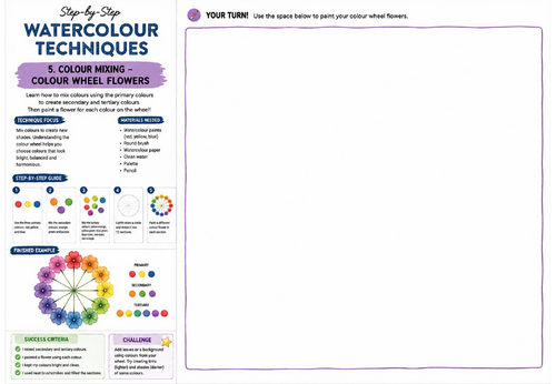 Step-by-Step Watercolour Techniques | Colour Mixing Colour Wheel Flowers | KS3 Art Watercolour Works