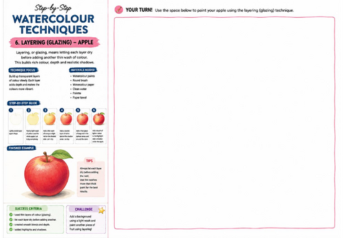 Step-by-Step Watercolour Techniques | Layering (Glazing) Apple | KS3 Art Watercolour Worksheet