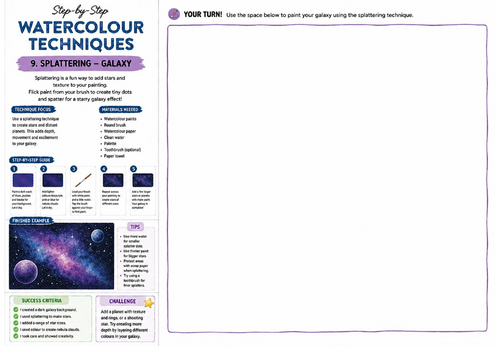 Step-by-Step Watercolour Techniques | Splattering Galaxy | KS3 Art Watercolour Worksheet