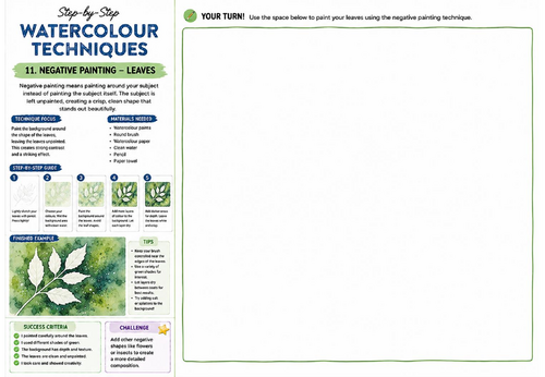 Step-by-Step Watercolour Techniques | Negative Painting Leaves | KS3 Art Watercolour Worksheet | Pai
