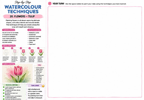 Step-by-Step Watercolour Techniques | Flowers Tulip | KS3 Art Watercolour Worksheet