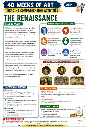 The Renaissance Reading Comprehension Activity | KS3 Art History & Literacy Worksheet
