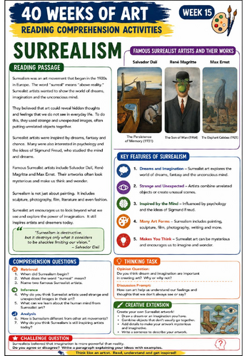 Surrealism Reading Comprehension Activity | KS3 Art Literacy & Cover Lesson