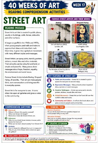 Street Art Reading Comprehension Activity | KS3 Art Literacy Worksheet