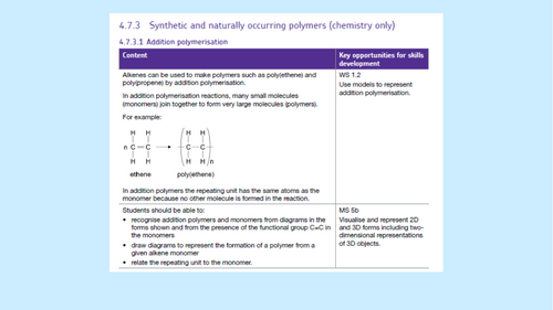AQA GCSE Chemistry Organic Chem + Rates