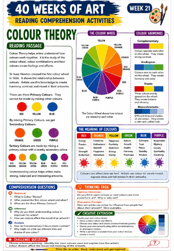 Colour Theory Reading Comprehension Activity | KS3 Art Literacy Worksheet