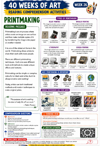Portrait Drawing Reading Comprehension Activity | KS3 Art Literacy Worksheet