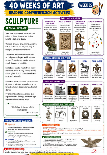 Landscape Art Reading Comprehension Activity | KS3 Art Literacy Worksheet