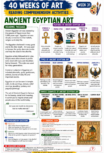 Ceramics Reading Comprehension Activity | KS3 Art Literacy Worksheet