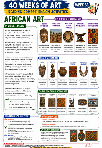 Typography Reading Comprehension Activity | Graphic Design KS3 Literacy Worksheet