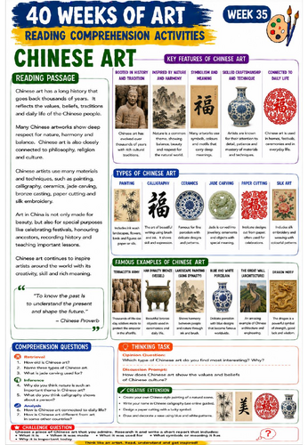 Digital Art Reading Comprehension Activity | KS3 Art & Design Literacy Worksheet
