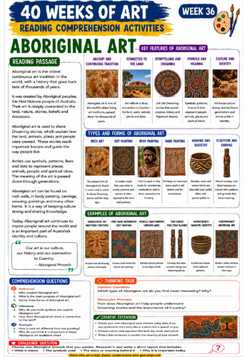 Mixed Media Art Reading Comprehension Activity | KS3 Art Literacy Worksheet
