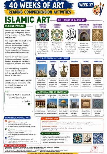 Pattern and Design Reading Comprehension Activity | KS3 Art Literacy Worksheet
