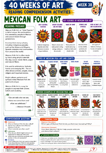 Composition in Art Reading Comprehension Activity | KS3 Art Literacy Worksheet