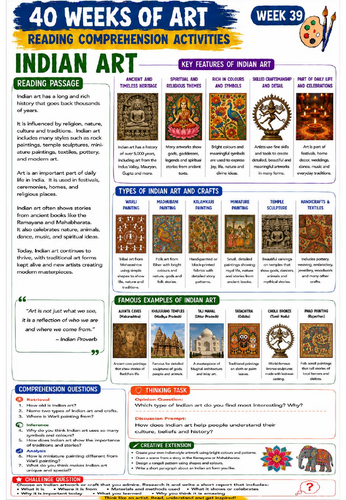 Careers in Art and Design Reading Comprehension Activity | KS3 Art Literacy Worksheet