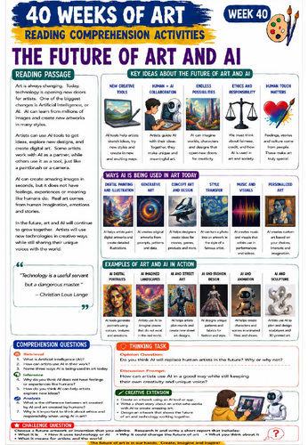 Why Art Matters Reading Comprehension Activity | KS3 Art Literacy & Reflection Worksheet