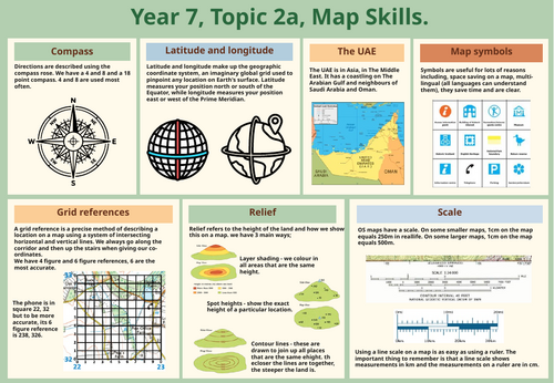 Geography map skills knowledge organiser - editable