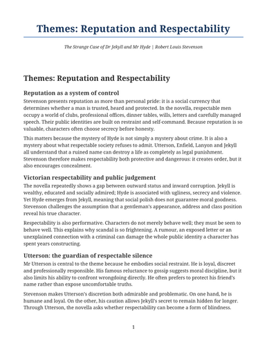 The Strange Case of Dr Jekyll and Mr Hyde – Reputation and Respectability