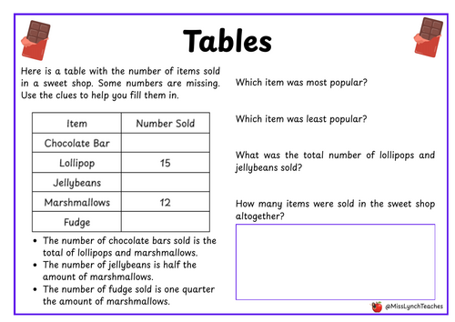 Chocolate Themed Tables Activity