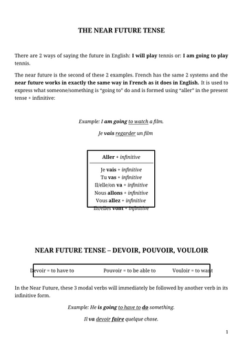 The French Near Future (Le futur proche) Lesson and exercises