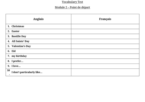 Dynamo 2 - Module 2 - Vocabulary tests for each Unit