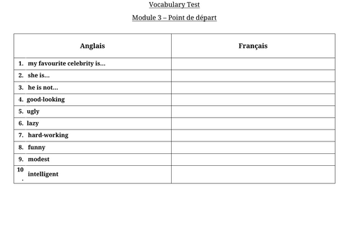 Dynamo 2 - Module 3 - Vocabulary tests for each Unit