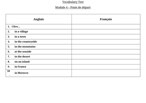 Dynamo 2 - Module 4 - Vocabulary tests for each Unit