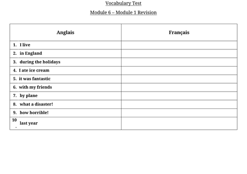 Dynamo 2 - Module 6 - Vocabulary tests for each Unit