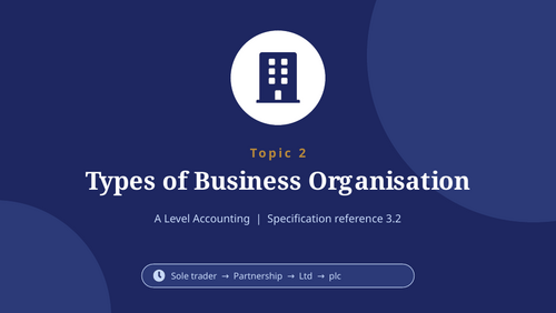 AQA A-level accountancy Types of Business Organisation