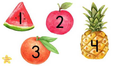 Fruity numbers