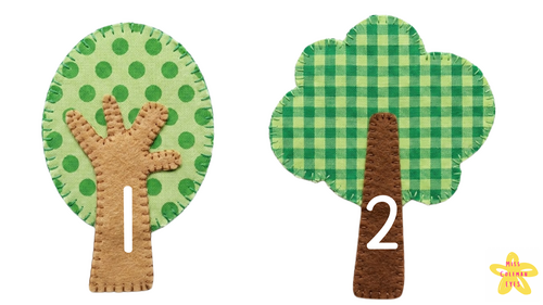 Number trees
