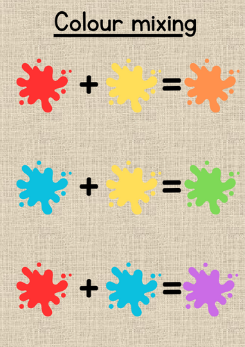 Colour mixing poster
