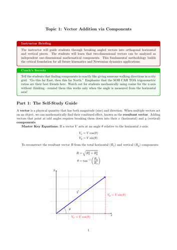 Secondary Science Cover Work: Vector Addition via Components