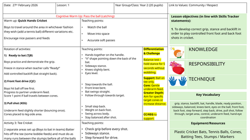 Year 2 Cricket Skills Scheme of Work | 4-Week PE Unit |