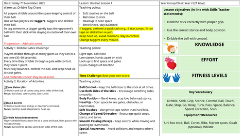 Year 2 Uni-Hoc Scheme of Work | 6-Week PE Unit |