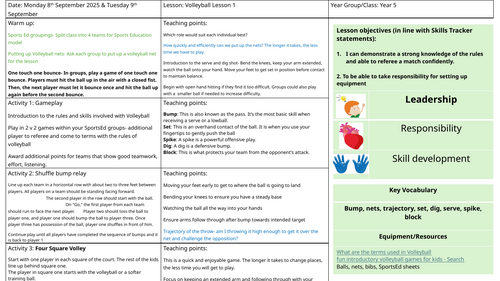 Year 5 Volleyball Scheme of Work | 6-Week PE Unit |