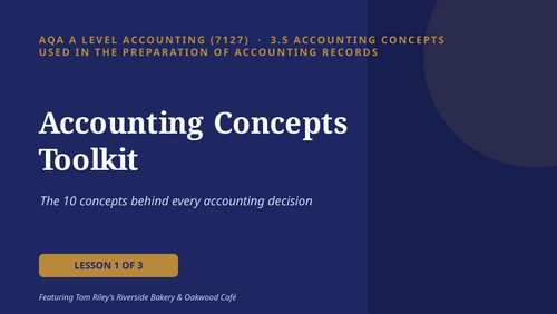AQA A-level accountancy Accounting concepts lesson 1