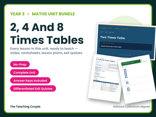 Year 3 Times Tables 2 4 8 | Complete Maths Unit | 6 Lessons + Answers | KS2