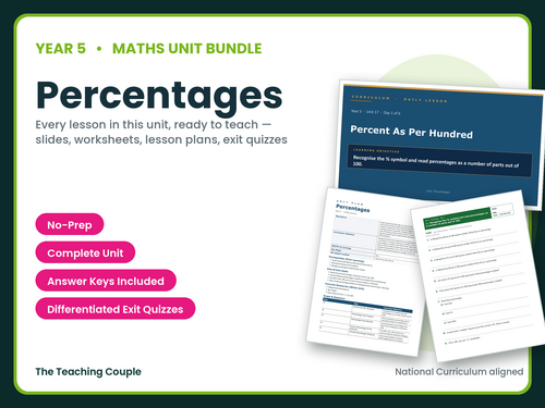 Year 5 Percentages | Complete Maths Unit | 6 Lessons + Answers | KS2