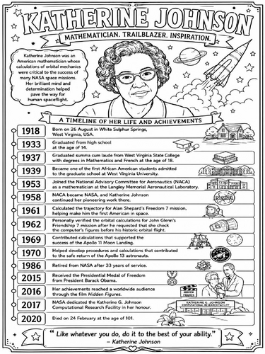 Katherine Johnson - Hidden Figures Timeline Poster