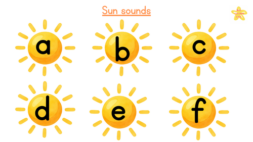 Sun sounds