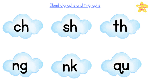 Cloud digraphs and trigraphs