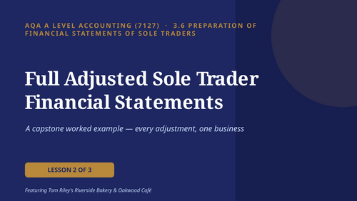 AQA A-level accountancy Sole traders lesson 2