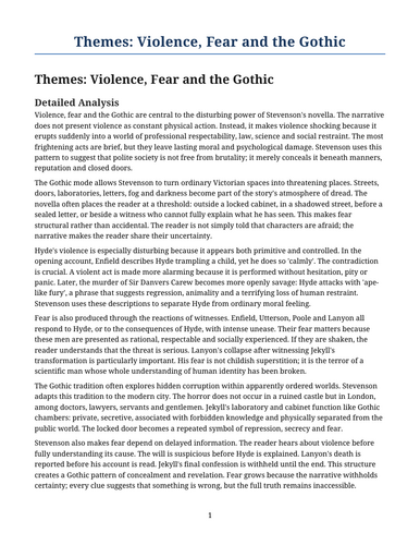 The Strange Case of Dr Jekyll and Mr Hyde – Violence, Fear and the Gothic