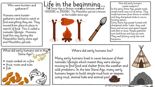 Stone Age, Bronze Age information texts