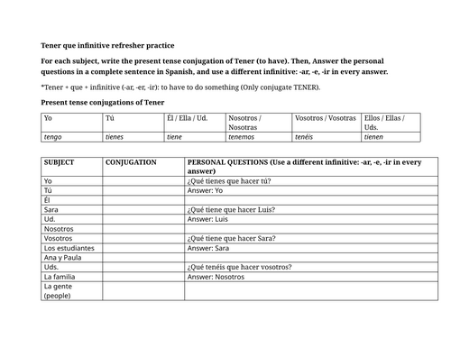 Tener que infinitive refresher practice