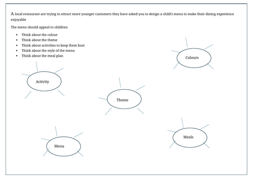 Food menu design/cvoer