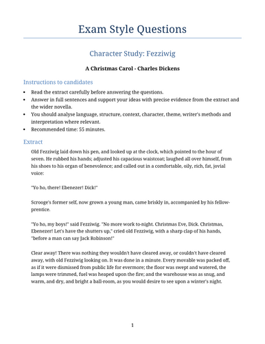 A Christmas Carol – Fezziwig