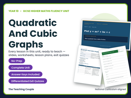 Year 10 Higher Quadratic Cubic Graphs | GCSE Higher Maths | 6 Lessons + Answers
